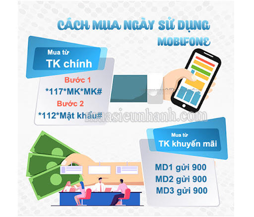 Cách mua ngày sử dụng Mobi bằng tài khoản chính và tài khoản khuyến mãi