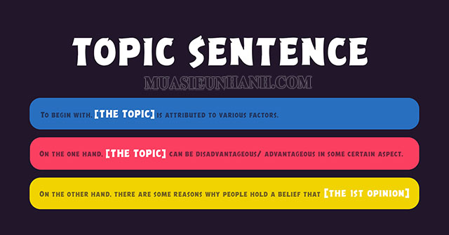 Cách xác định topic sentence